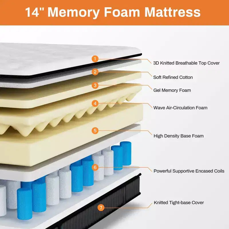 14 Inch Queen Mattress, Gel Memory Foam Hybrid Mattress in a Box, Pocket Spring Support w/ Motion Isolation & Pressure Relief,Medium Firm,CertiPUR-US