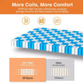 14 Inch Queen Mattress, Gel Memory Foam Hybrid Mattress in a Box, Pocket Spring Support w/ Motion Isolation & Pressure Relief,Medium Firm,CertiPUR-US